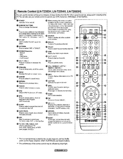 Remote Control Details and Instructions « Service Electric Cable